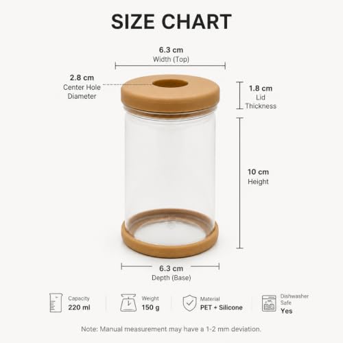 Plant Propagation Station, Lid Hydroponic Plastic Planter Jars, Desktop Plant Propagator Vases for Home Office Table Decor, Gift for Plant Lovers (Transparent) - color: Transparent