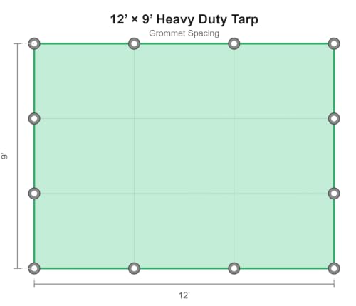 RENEGADE Industrial Tarp 12x9 ft Brown – Heavy Duty, Waterproof, UV-Resistant, PFAS-Free – Durable Tarp for Jobsite Coverage, Construction, Farming & Shelter Use - color: Brown, size: 12X9