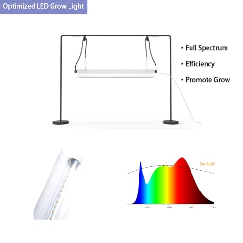 Seedling Starter Kit,40-Cell Seed Starter Tray with Huminity Domes 20,5'', Grow Light for Seed Starting, Natural White Spectrum LED Grow Lamp Stand with Outlet Timer,Rapid Rooter Soil