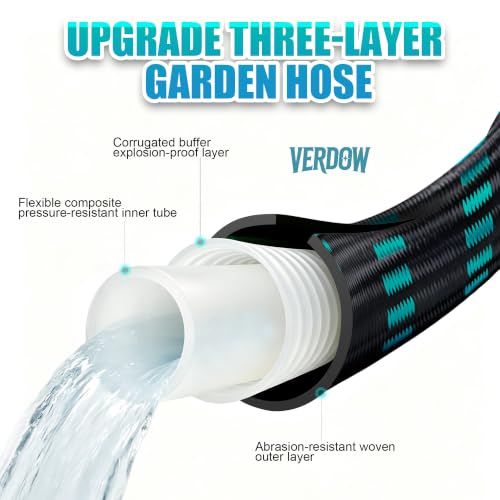 Garden Hose 25FT Lightweight Kink-Free Thick Grip Outdoor - color: Blue