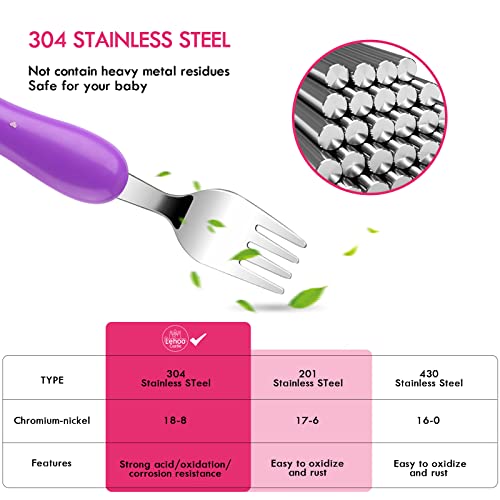 Lehoo Castle Toddler Utensils, 6-Pieces Kids Silverware Set (Butterfly) - color: Pink