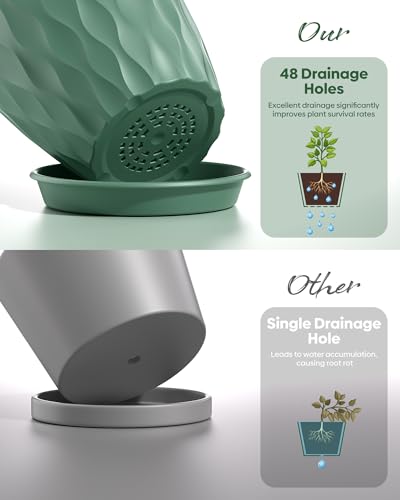 6 Pack Plant Pots with Drainage Holes, 4 Inch Plastic Indoor Flower Pots, Succulent Pots for Orchids, Violets, Succulents, Herbs, and Other Small Plant, Gray - color: Gray