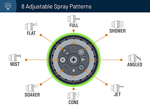RoyalHouse Garden Hose Nozzle, 8 Adjustable Spray Patterns, High-Pressure Washer Nozzle, Heavy Duty Hose Head, Watering Lawn and Garden, Washing Cars, Bathing Dogs & Cats - size: Pack Of 1