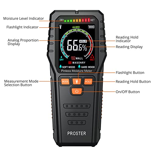 Proster Pinless Moisture Meter 3/4" Depth Color Alarm Non-Destructive