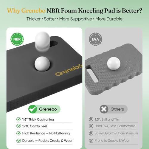 Grenebo 1-Pack Kneeling Pads, Extra Thick, 17.3 x 11 x 1.6 in, Black - color: Black