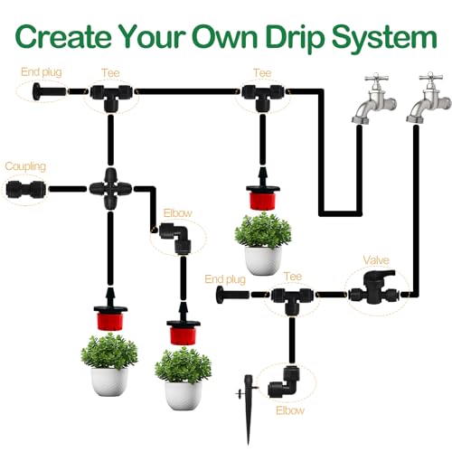 1/4 Inch Drip Irrigation Fittings, 40 Pieces Push-to-fit Connection Parts for 1/4" Irrigation Tubing Leak Free Drip Line Connectors Kit for Garden Lawn Irrigation System - size: 1/4" Push to Connect Fitting
