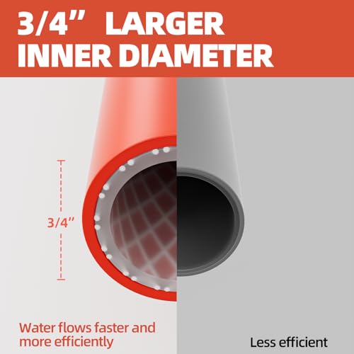 SPECILITE 3/4" x 5FT Hot/Cold Short Leader Garden Water Hose, -50℉-190℉ - size: 5FT 3/4" ID Male to Female
