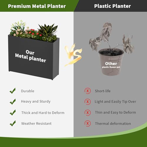 38" L x 10" W x 30" H Black Planter Box - Thickened Galvanized Steel with Weather-Resistant Coating, Heavy-Duty Raised Garden Bed for Outdoor Plants, Easy Assembly & Adjustable Feet