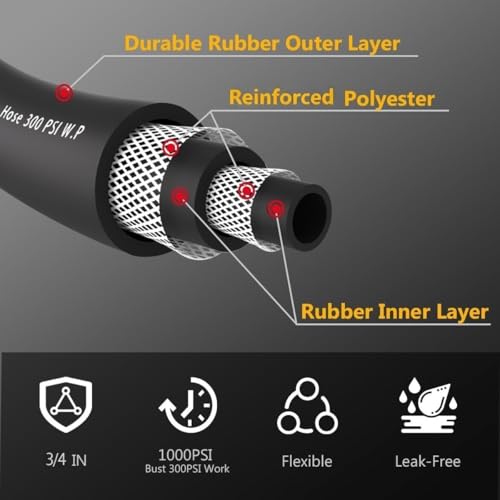 Guitrees 200FT 3/4 Heavy Duty Rubber Garden Hose - 200psi Working, 1000psi Burst - Hot/Cold Water - Five-Layered Braiding for Durability - Versatile for Gardening, Agriculture, Construction(Black) - color: Black, size: 3/4 200FT