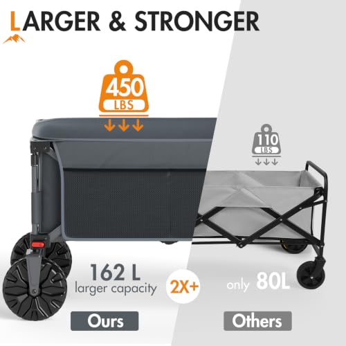 Portal Collapsible Wagon with Brakes, Heavy Duty Utility Cart with All-Terrain Wheels, Portable Folding Wagons for Camping, Beach, Garden, Shopping, and Groceries - color: Gray