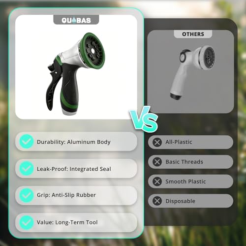 QUOBAS Metal Garden Hose Nozzle, Heavy Duty Water Hose Sprayer, Leak Proof - color: Green