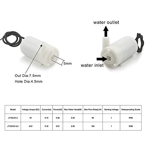 Automatic Irrigation DIY Kit Self Watering System with PDF Tutorial, 4pcs Capacitive Soil Moisture Sensor 4Channel 5V Relay Module and 4pcs Water Pump + 4M Vinyl Tubing for Garden Plant