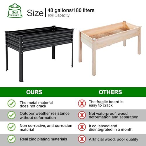 Land Guard 2Pcs Galvanized Raised Garden Bed with Legs, 48×24×32in Large Metal Elevated Raised Planter Box with Drainage Holes for Backyard, Patio, Balcony, 400lb Capacity (Gray) - color: Gray