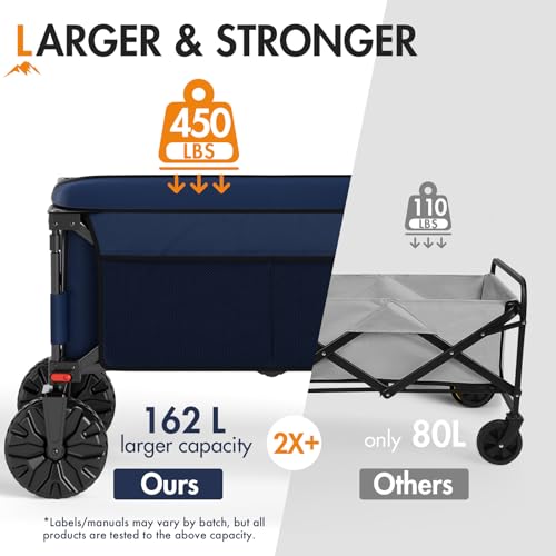 Portal Folding Wagon Brakes, All-Terrain Heavy Duty, Camping Garden Cart - color: Navy Blue