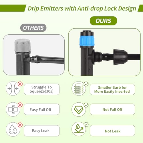 Drip Emitters for 1/4" Drip Irrigation Tubing 25 pcs Adjustable 360 Degree Fan Shape Water Flow Irrigation Drippers with Lock Barbed Irrigation Drip Heads Drip Spray Emitters for Flower Plants Garden - size: 25 Pcs Drip Emitters Vortex with Lock Barb