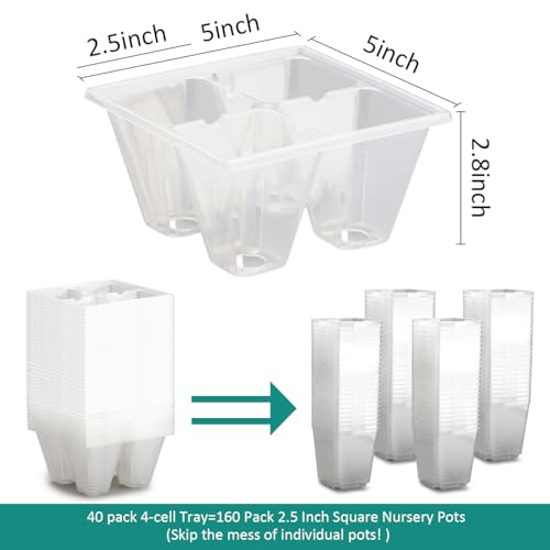 RooTrimmer 40 Pack Reusable 4-Cell Seed Starter Trays with Large Drainage Holes - Clear Transparent Trays for Root Growth Monitoring, Avoids Overwatering, Easy Transplant, Fits Standard 1020 Trays - color: Clear, size: 4 Cells-40P