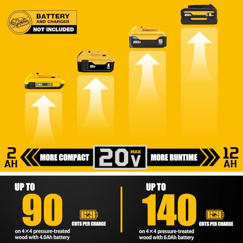 8-Inch Cordless Pole Saw for DeWALT 20V MAX Battery (Bare Tool)