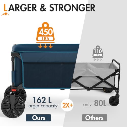 Portal Folding Wagon Brakes, All-Terrain Heavy Duty, Camping Garden Cart - color: Deep Ocen Blue