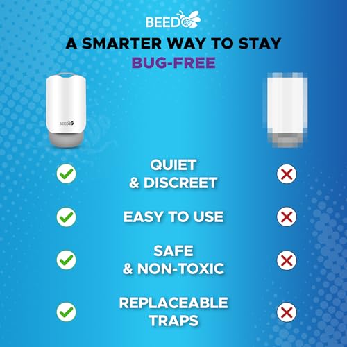 Beedo Gnat Fruit Fly Flying Insect Trap Starter Kit, Indoor Bug Catcher Plug in Device for House, Mosquito, Drain Flies Killer, Blue and UV Light Combo, Zapper Alternative, 1 Device with 5 Glue Insert