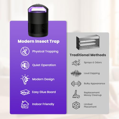 Fruit Fly Traps for Indoors, Flying Insect Trap, Gnats & Mosquito Killer