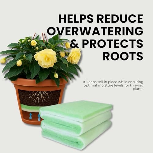 2Pcs (47.2" x 11.8") Extra-Thick Planter Insert – Lightweight Plant Pot Filler, Cut-to-Fit Root Protection Pad, Helps Reduce Overwatering & Retains Moisture for Indoor & Outdoor Planters - color: 2pcs