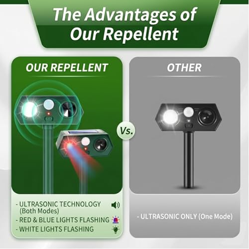 Solar Animal Repeller Outdoor, 4Pack Sonic Fortress Pro Deer Repellent