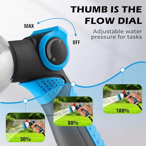 Garden Hose Nozzle High Pressure Leak Proof Spray Water Hose Nozzle Sprayer (Blue) - color: Blue
