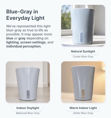 10 Pack 3" Self Watering Pots for Indoor Plants, Clear Inner Cup, Small Blue Grey Plastic Planter, Water Level Indicator,Drainage Hole, Extra 3ft Wick, Cutting,Seedling,Herb,African Violet - color: Blue Grey, size: 3" (10 Pack)
