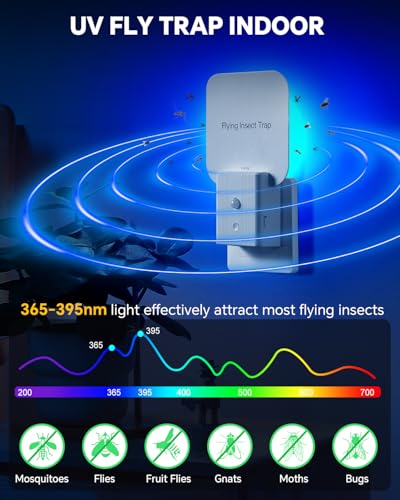 Fly Trap Indoor- 2 in 1 Plug in Fly Trap with Auto Night Light, Fruit Fly Traps for Indoors, Gnat Trap, Bug Light Trap for Mosquitoes, Flies, Fruit Flies, Moths (1 Device + 5 Glue Cards)