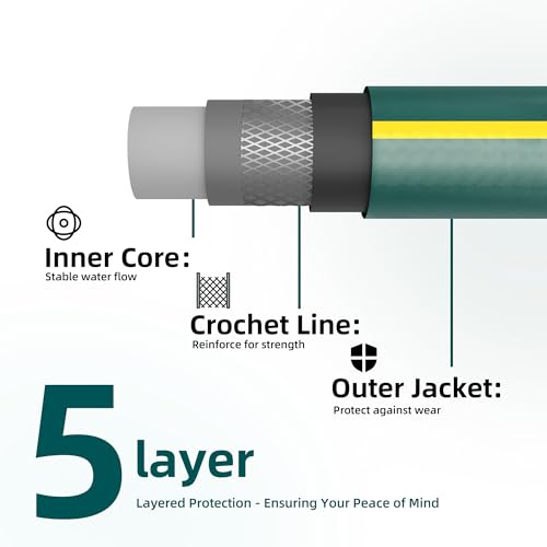 25ft Heavy Duty 3/4" Garden Hose, Solution4Patio, Male to Female Fittings - color: Green/Yellow, size: 3/4 in. x 25 ft.