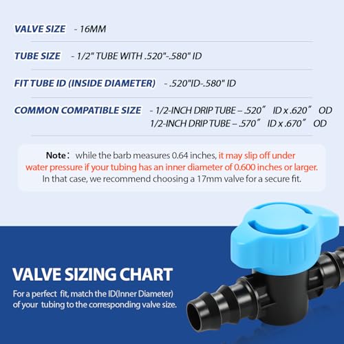 RedChili 10 Pack 1/2 Inch Irrigation Shut Off Valves, Drip Irrigation Barbed Shutoff Valve for 1/2 Inch Drip Irrigation Tubing 16mm Shut-Off/On Valve Regulate Water Flow, Male x Male - size: 1/2" Valve(16mm)