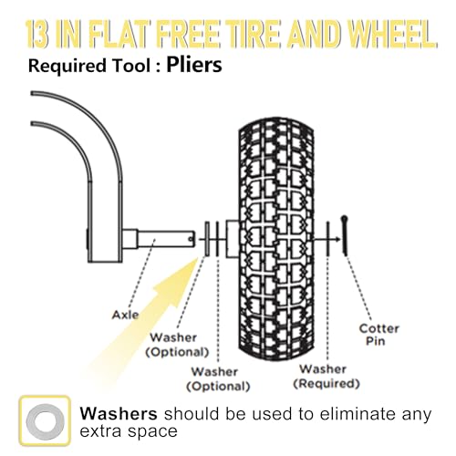 13" Flat Free Wheels for Gorilla Carts, 4.00-6 Solid Tires with 5/8" Bearings & 2.17" Offset Hub, Replacement for Garden Carts, Hand Truck, Yard Trailer, 2 Pack | Vypart
