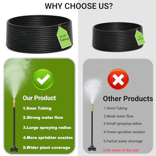 Thiswing 360° Adjustable Drip Irrigation System with 32 Nozzles - size: 100FT