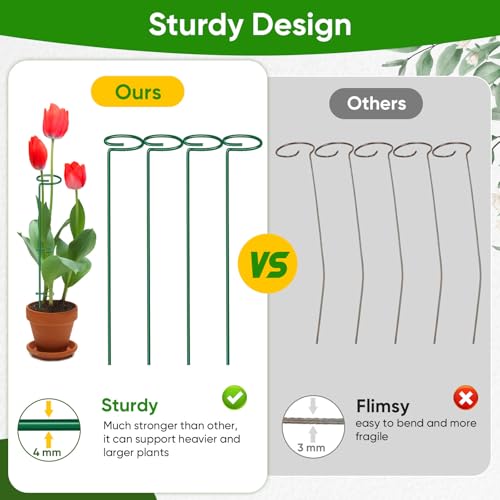 HiGift 17 inch Plant Support Stakes, 4mm Thick Garden Single Stem Flower Support Stake Amaryllis Plant Cage Support Rings with 10 pcs Plant Clips for Tomato Orchid Lily Peony Rose Flower Stem-5 Pack - size: 17 Inch-5 Pack