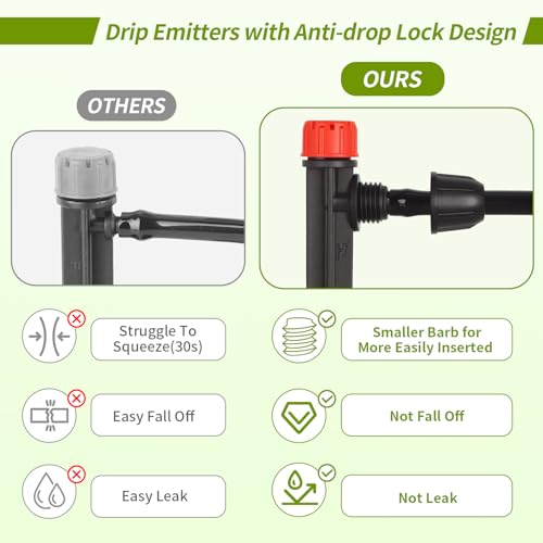 50pcs Drip Irrigation Emitters with Lock Barbed Drip Emitters for 1/4" Drip Irrigation Tubing 360 Degree Water Flow Adjustable Irrigation Drippers Drip Irrigation Heads for Garden Plants Flower - size: 50 Pcs Drip Emitters with Lock Barb
