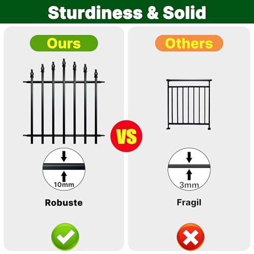 Thealyn Metal Garden Fence 32" H x 24" W (5 Panels, 10 Ft Total) - size: 32″ H x 24″ W (5 Panels)