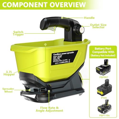 Electric Grass Seed Spreader for Ryobi ONE+ 18V Battery, Handheld Fertilizer Spreader for Lawn, Portable Granule Spreader for Seed, Feed, Weed, and Salt (Tool Only)