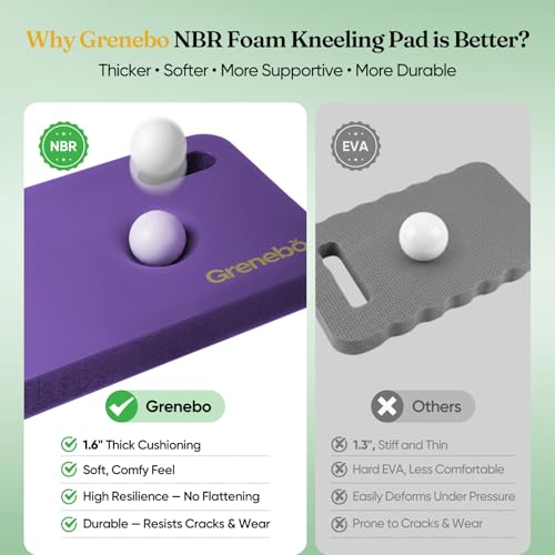 Grenebo 1-Pack Kneeling Pads, Extra Thick, 17.3 x 11 x 1.6 in, Purple - color: Purple