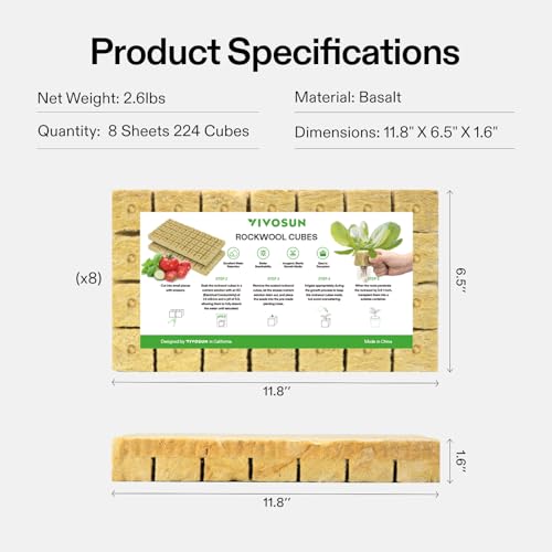 VIVOSUN 1.6" Rockwool Cubes, 8 Sheets of 224 Plugs Stonewool Starter - size: 1.6"-224 Plugs