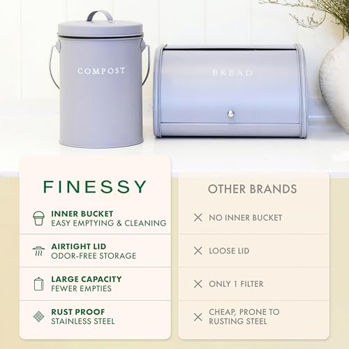 FINESSY Countertop Compost Bin with Lid Small, Indoor Kitchen Composter - color: Nordic Grey