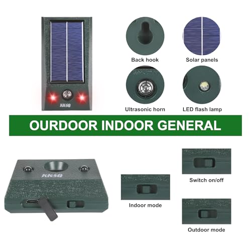 Wall-Mounted Solar Ultrasonic Animal Repellent Indoor Outdoor