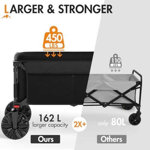 Portal Folding Wagon Brakes, All-Terrain Heavy Duty, Camping Garden Cart - color: Black