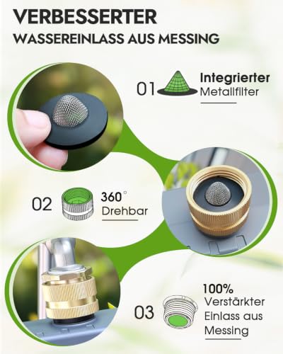 Insoma 4-Zone Water Timer with Brass Inlet, Automatic Garden Hose Timer with Manual/Rain Delay & Large Display, IPX5 Waterproof Faucet Timers for Sprinkler System, Yard, Lawn, Greenhouse - size: 4 Zone-Brass Inlet