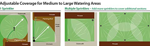 Rain Bird LG3HE Impact Sprinkler, Click-N-Go, In-Ground Impact Sprinkler Kit (Pack of 8) - size: In-Ground Impact Sprinkler Kit (Pack of 8)