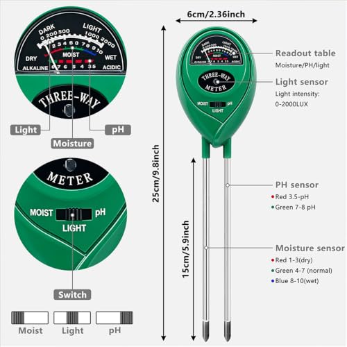 Soil Tester, Soil pH Meter, 3 in 1 Soil Test Meter for Moisture, Soil Moisture Meter for Plants, PH Value & Sunlight Hours, No Batteries Required
