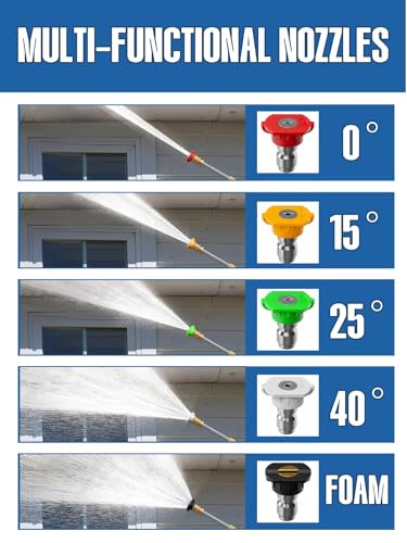 Adjustable Jet Nozzle High Pressure Hose Nozzle, 18-33” Hydro Nozzle Wands - color: Black, size: 33inch