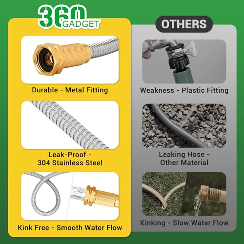 Garden Hose - Short Water Leader Metal Hose 6 FT with Female to Male Fitting, Flexible, Heavy Duty Hose Extension for Outdoor Hose Reel、Dehumidifier、RV、304 Stainless Steel - size: 6 FT, style: Male to Female