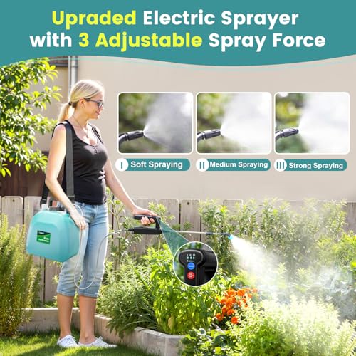 Battery Powered Sprayer 2 Gallon, 2026 Upgrade Electric Sprayer with 3 Adjustable Speed, Battery Indicator, 4 Mist Nozzles, Rechargeable Retractable Wand with Adjustable Shoulder Strap for Lawn Garden - color: Blue