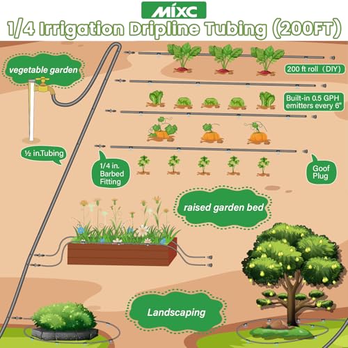 MIXC 1/4" Irrigation Dripline Tubing with Built-In Emitters, 200 Ft Roll - size: 200FT
