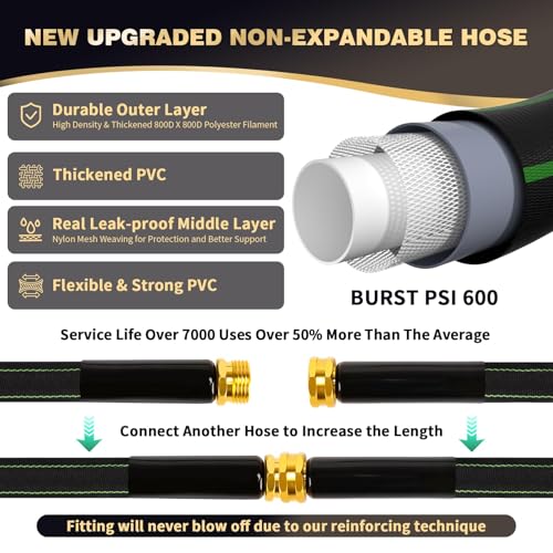 Garden Hose 25 ft Water Hose Flexible Heavy Duty Outdoor Lightweight No Kink Long Non-Expandable High Pressure Flat Hoses Pipe 100’ Strong 3/4’’ Brass Fitting for Outside Yard Lawn Car Wash - size: 25FT